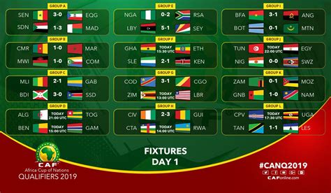 africa cup of nations matches